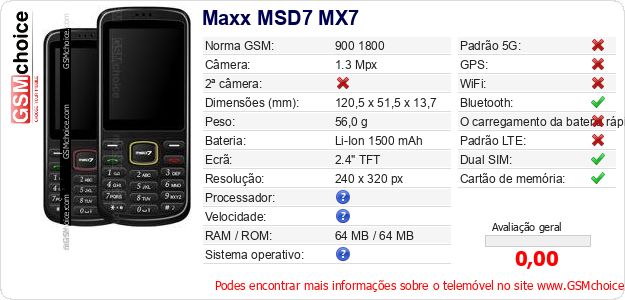 Maxx MSD7 MX7 Especificações técnicas do telemóvel 