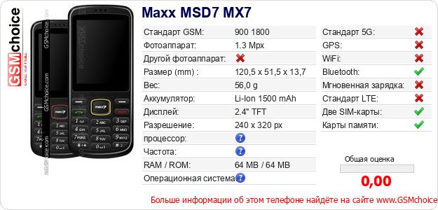 Maxx MSD7 MX7 Технические данные телефона Maxx MSD7 MX7 Технические данные телефона