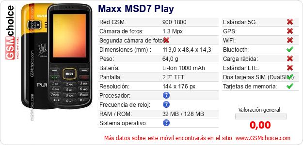 Maxx MSD7 Play Datos técnicos del móvil Maxx MSD7 Play Datos técnicos del móvil