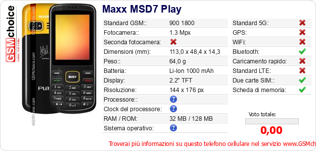 Maxx MSD7 Play Dati tecnici di telefono cellulare Maxx MSD7 Play Dati tecnici di telefono cellulare