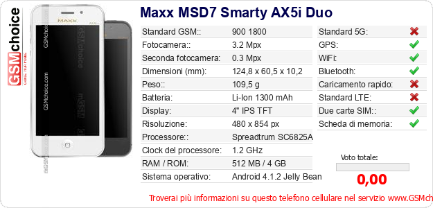 Maxx MSD7 Smarty AX5i Duo Dati tecnici di telefono cellulare Maxx MSD7 Smarty AX5i Duo Dati tecnici di telefono cellulare