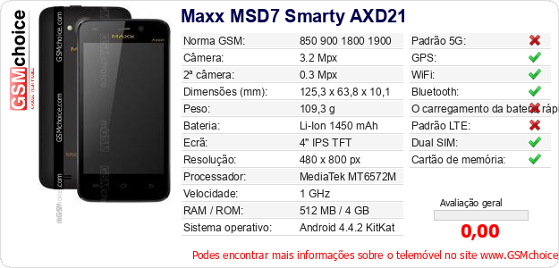 Maxx MSD7 Smarty AXD21 Especificações técnicas do telemóvel 
