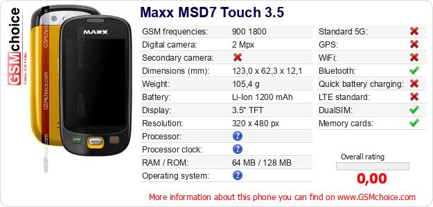 Maxx MSD7 Touch 3.5 technical specifications Maxx MSD7 Touch 3.5 technical specifications
