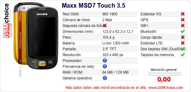 Maxx MSD7 Touch 3.5 Datos técnicos del móvil Maxx MSD7 Touch 3.5 Datos técnicos del móvil
