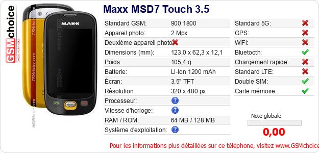 Maxx MSD7 Touch 3.5 Fiche technique Maxx MSD7 Touch 3.5 Fiche technique