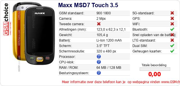 Maxx MSD7 Touch 3.5 Technische gegevens Maxx MSD7 Touch 3.5 Technische gegevens