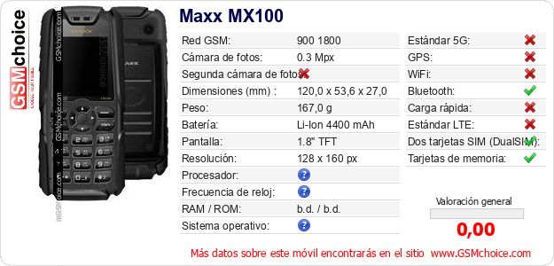 Maxx MX100 Datos técnicos del móvil 