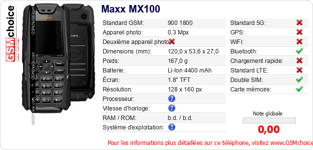 Maxx MX100 Fiche technique