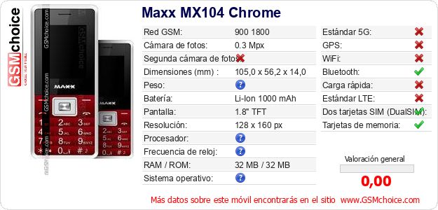 Maxx MX104 Chrome Datos técnicos del móvil 