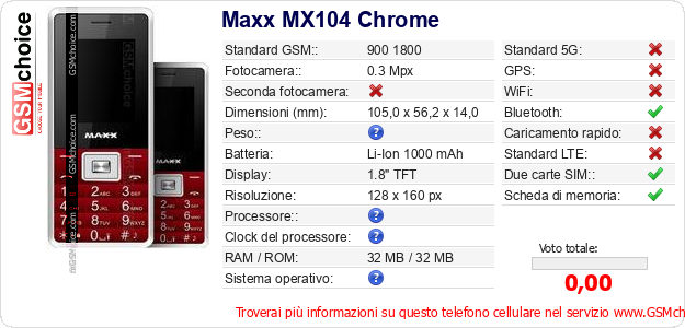 Maxx MX104 Chrome Dati tecnici di telefono cellulare 