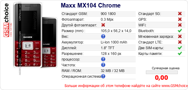 Maxx MX104 Chrome Технические данные телефона Maxx MX104 Chrome Технические данные телефона