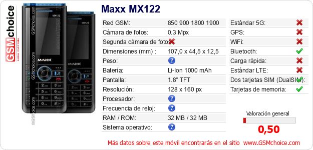 Maxx MX122 Datos técnicos del móvil 