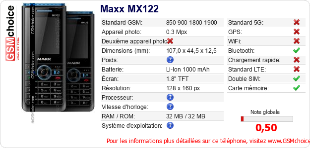 Maxx MX122 Fiche technique