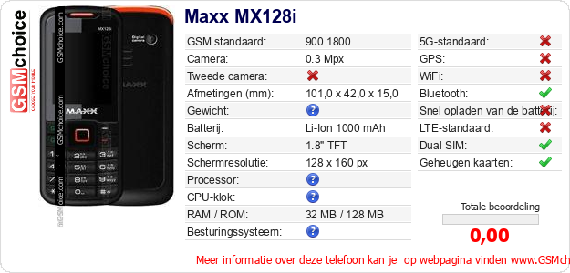 Maxx MX128i Technische gegevens 