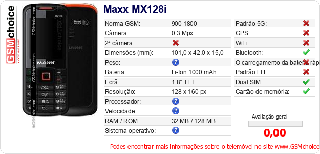 Maxx MX128i Especificações técnicas do telemóvel Maxx MX128i Especificações técnicas do telemóvel