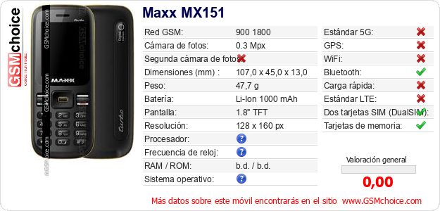 Maxx MX151 Datos técnicos del móvil Maxx MX151 Datos técnicos del móvil