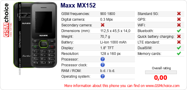 Maxx MX152 technical specifications Maxx MX152 technical specifications