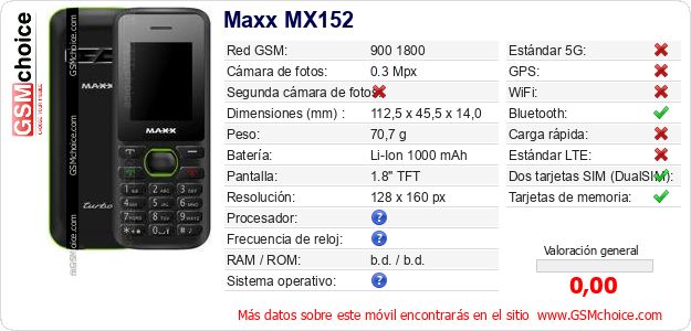 Maxx MX152 Datos técnicos del móvil Maxx MX152 Datos técnicos del móvil