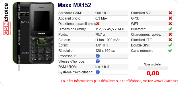 Maxx MX152 Fiche technique