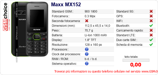 Maxx MX152 Dati tecnici di telefono cellulare 