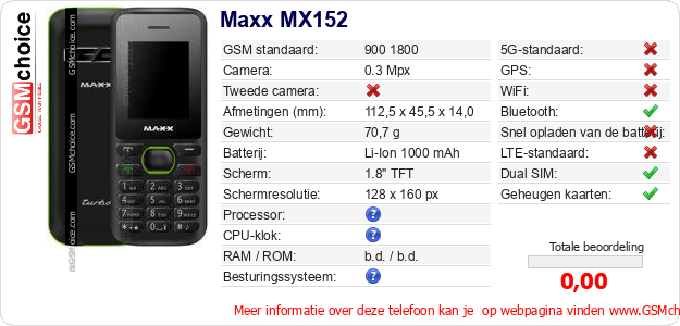 Maxx MX152 Technische gegevens 