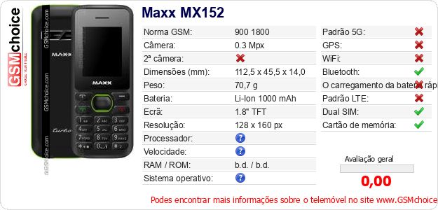 Maxx MX152 Especificações técnicas do telemóvel 