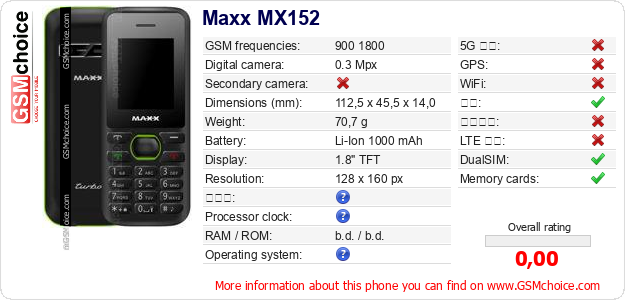 Maxx MX152 手机技术数据