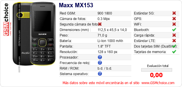 Maxx MX153 Datos técnicos del móvil 