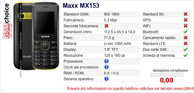 Maxx MX153 Dati tecnici di telefono cellulare 