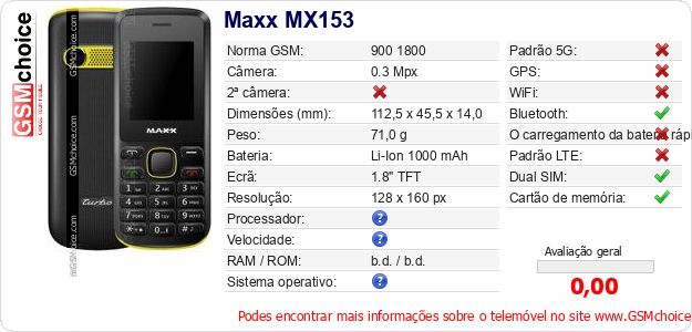 Maxx MX153 Especificações técnicas do telemóvel 