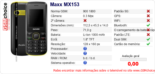 Maxx MX153 Especificações técnicas do telemóvel 