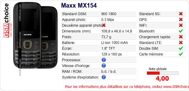 Maxx MX154 Fiche technique