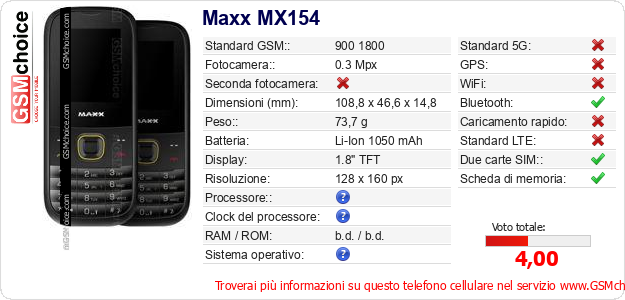 Maxx MX154 Dati tecnici di telefono cellulare 