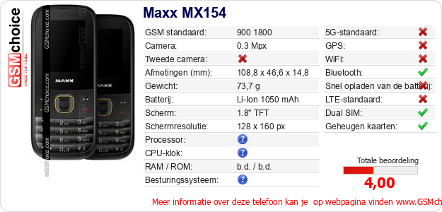 Maxx MX154 Technische gegevens Maxx MX154 Technische gegevens