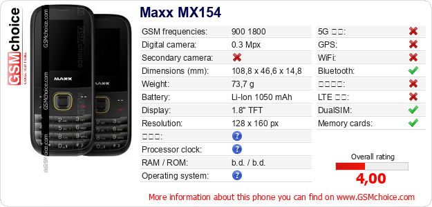 Maxx MX154 手機技術數據