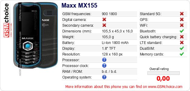 Maxx MX155 technical specifications Maxx MX155 technical specifications