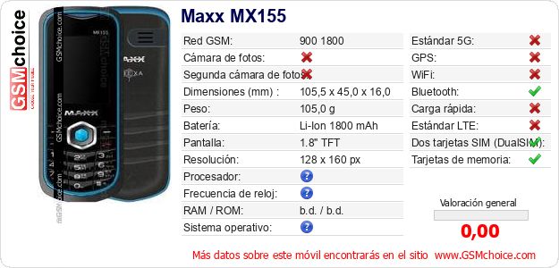 Maxx MX155 Datos técnicos del móvil 