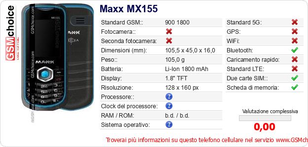 Maxx MX155 Dati tecnici di telefono cellulare Maxx MX155 Dati tecnici di telefono cellulare