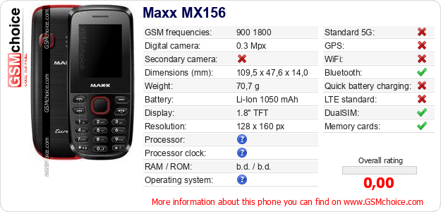 Maxx MX156 technical specifications Maxx MX156 technical specifications