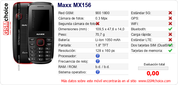 Maxx MX156 Datos técnicos del móvil 