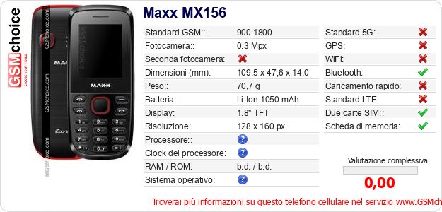 Maxx MX156 Dati tecnici di telefono cellulare 