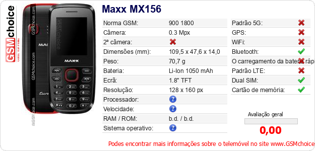 Maxx MX156 Especificações técnicas do telemóvel 