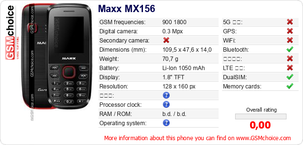 Maxx MX156 手機技術數據
