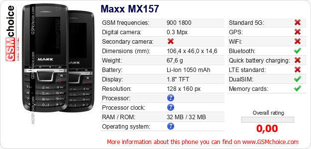 Maxx MX157 technical specifications Maxx MX157 technical specifications