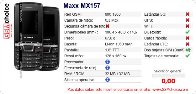 Maxx MX157 Datos técnicos del móvil Maxx MX157 Datos técnicos del móvil