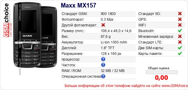 Maxx MX157 Технические данные телефона Maxx MX157 Технические данные телефона
