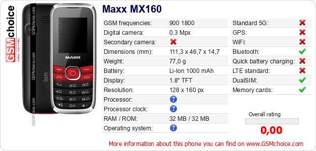 Maxx MX160 technical specifications Maxx MX160 technical specifications