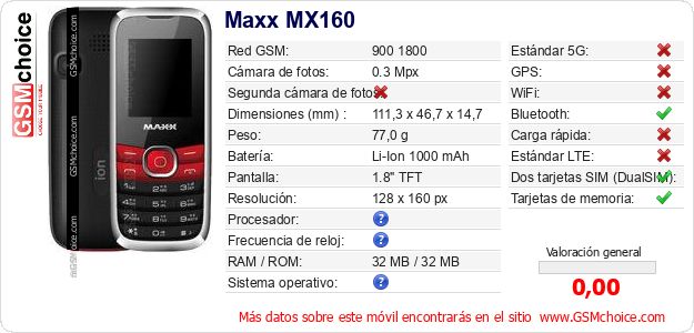 Maxx MX160 Datos técnicos del móvil Maxx MX160 Datos técnicos del móvil