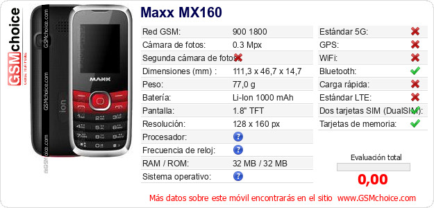 Maxx MX160 Datos técnicos del móvil 