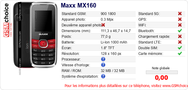 Maxx MX160 Fiche technique